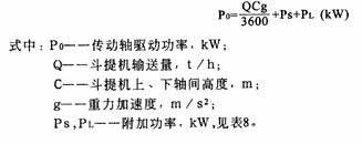 TD、TH型斗式提升機(jī)省換功率