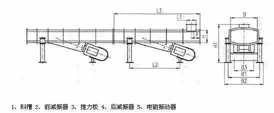 DZF、ZDZ—B/L電磁振動輸送機外形尺寸